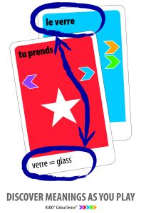 Learn French vocabulary through KLOO MFL games